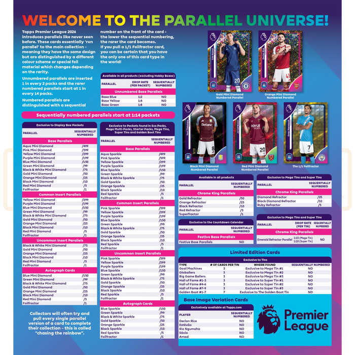 Topps Premier League 2025/26 Debut Edition Eco Pack